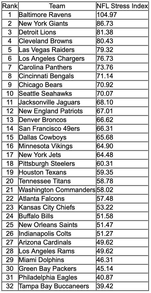 Screen Shot 2022-03-17 at 3.17.42 PM